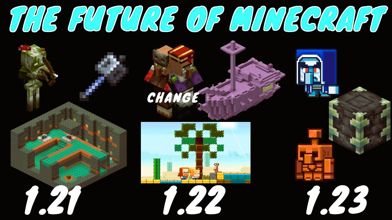 The Future of Minecraft: What New Features and Updates Are Coming?